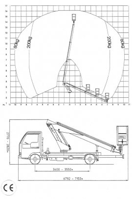 multitel_alu_160_berles